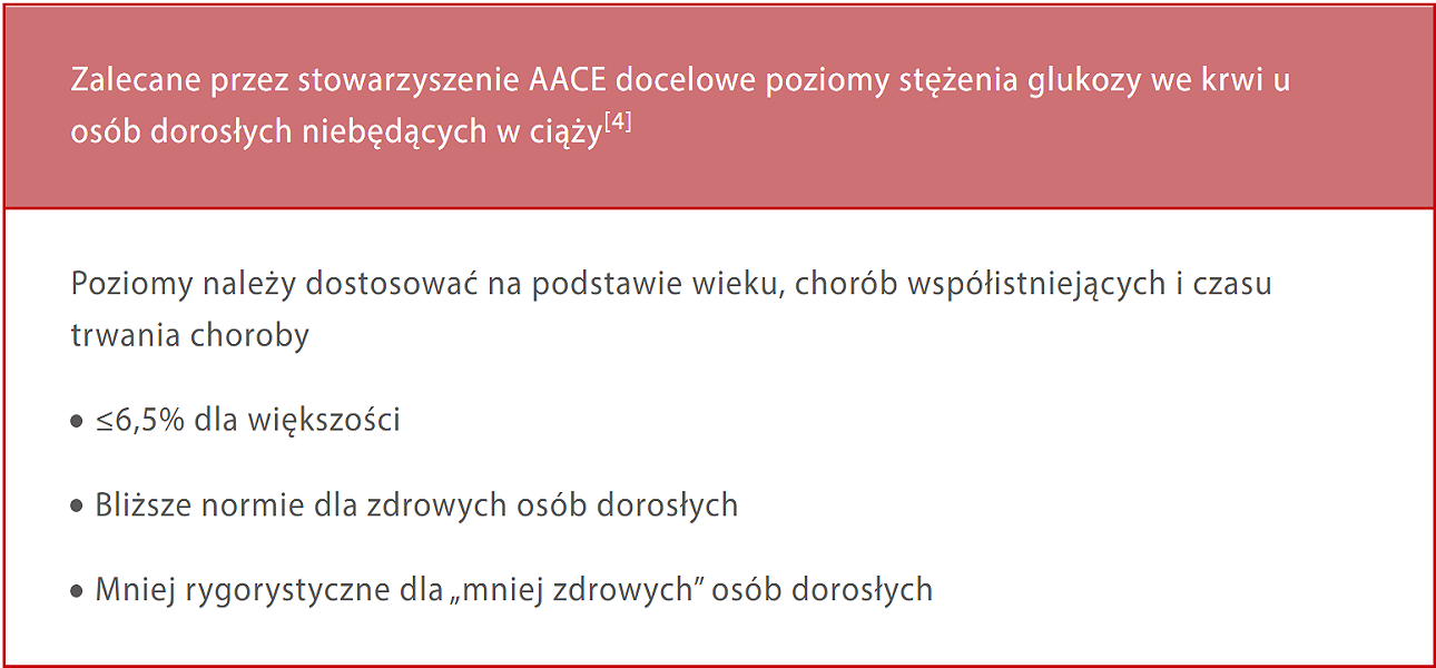 core-marker-fig3-pc