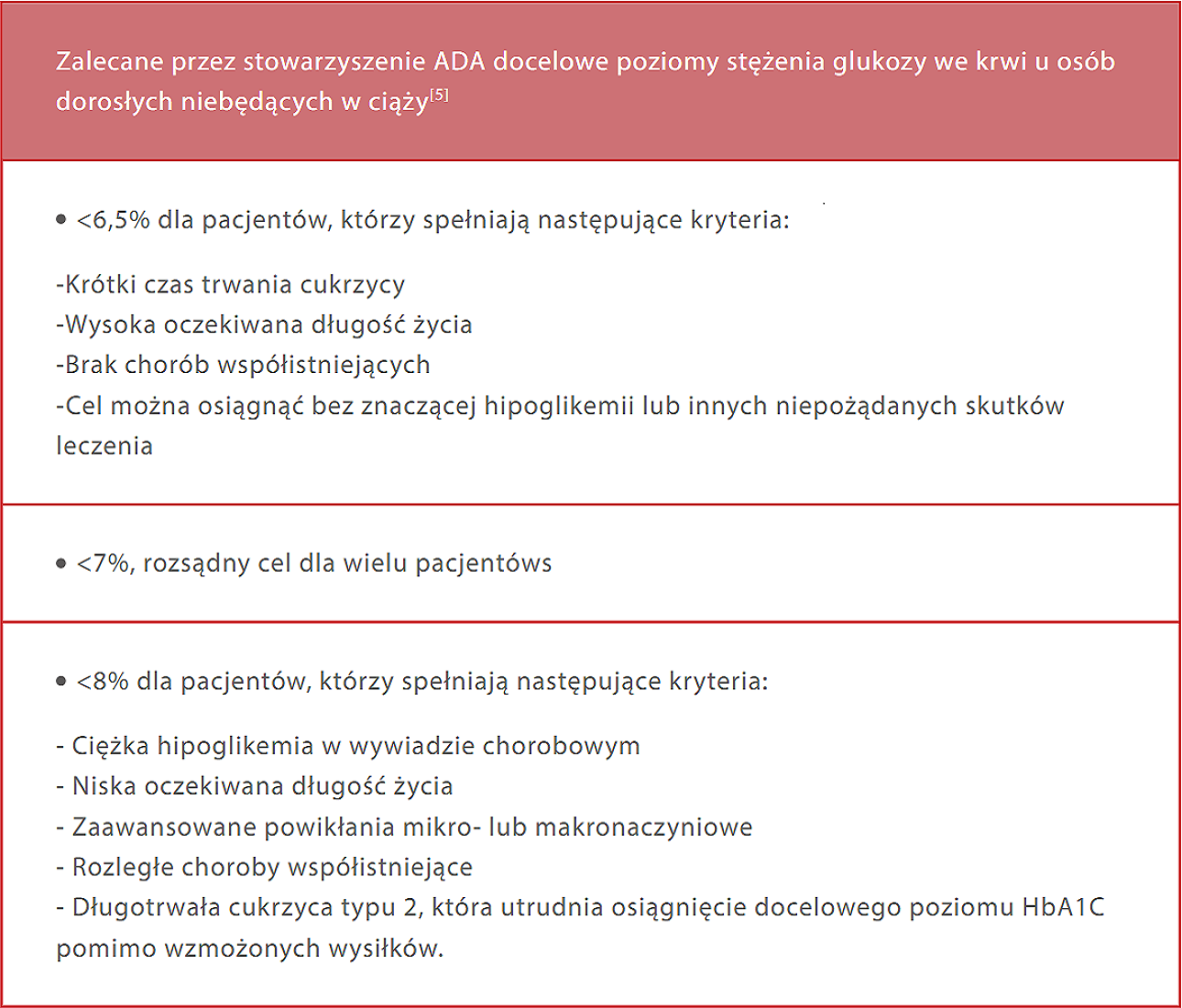 core-marker-fig4-pc