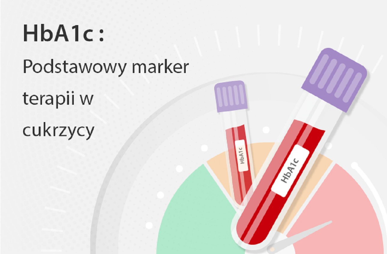 core-marker-kv-pc2