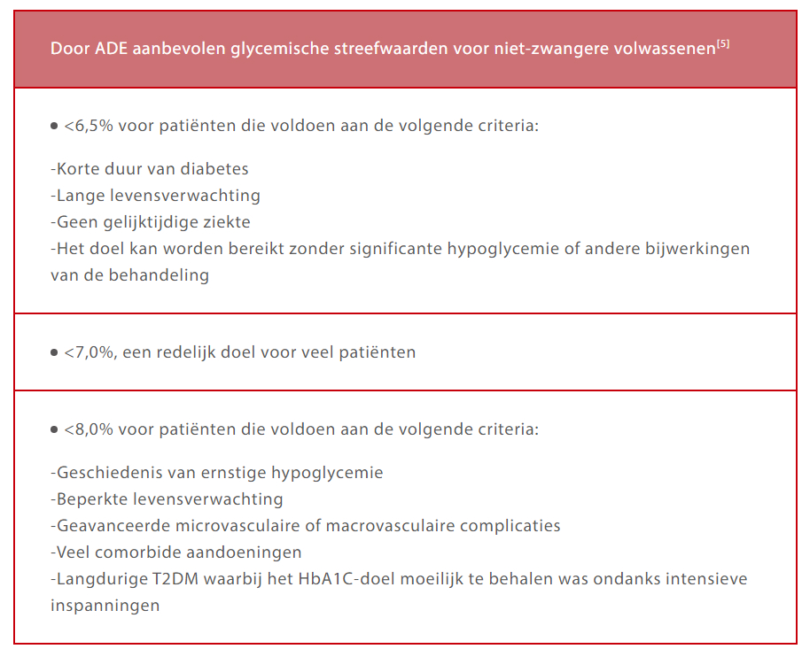 core-marker-fig4-pc