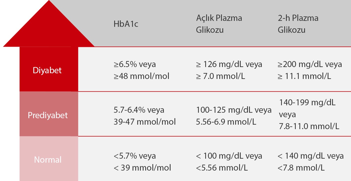 core-marker-fig2-pc