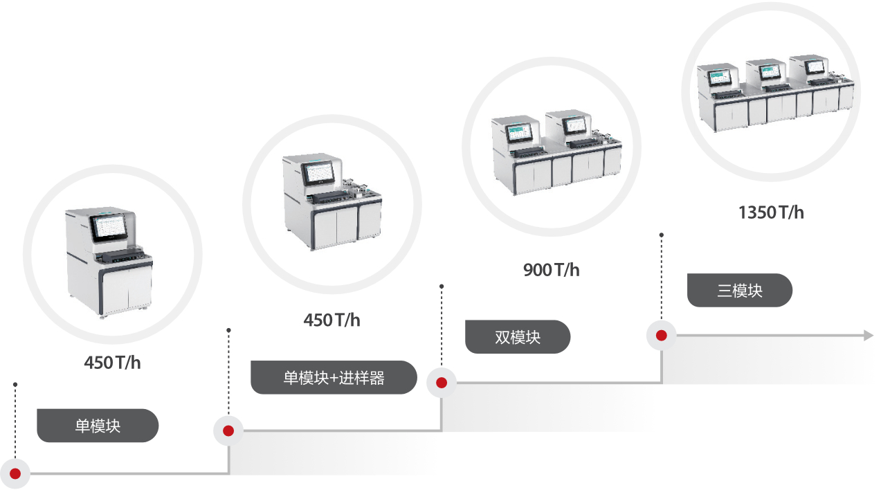 cx-9000-fig2-pc