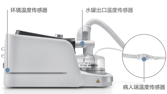 NH9-多温度传感器反响控制